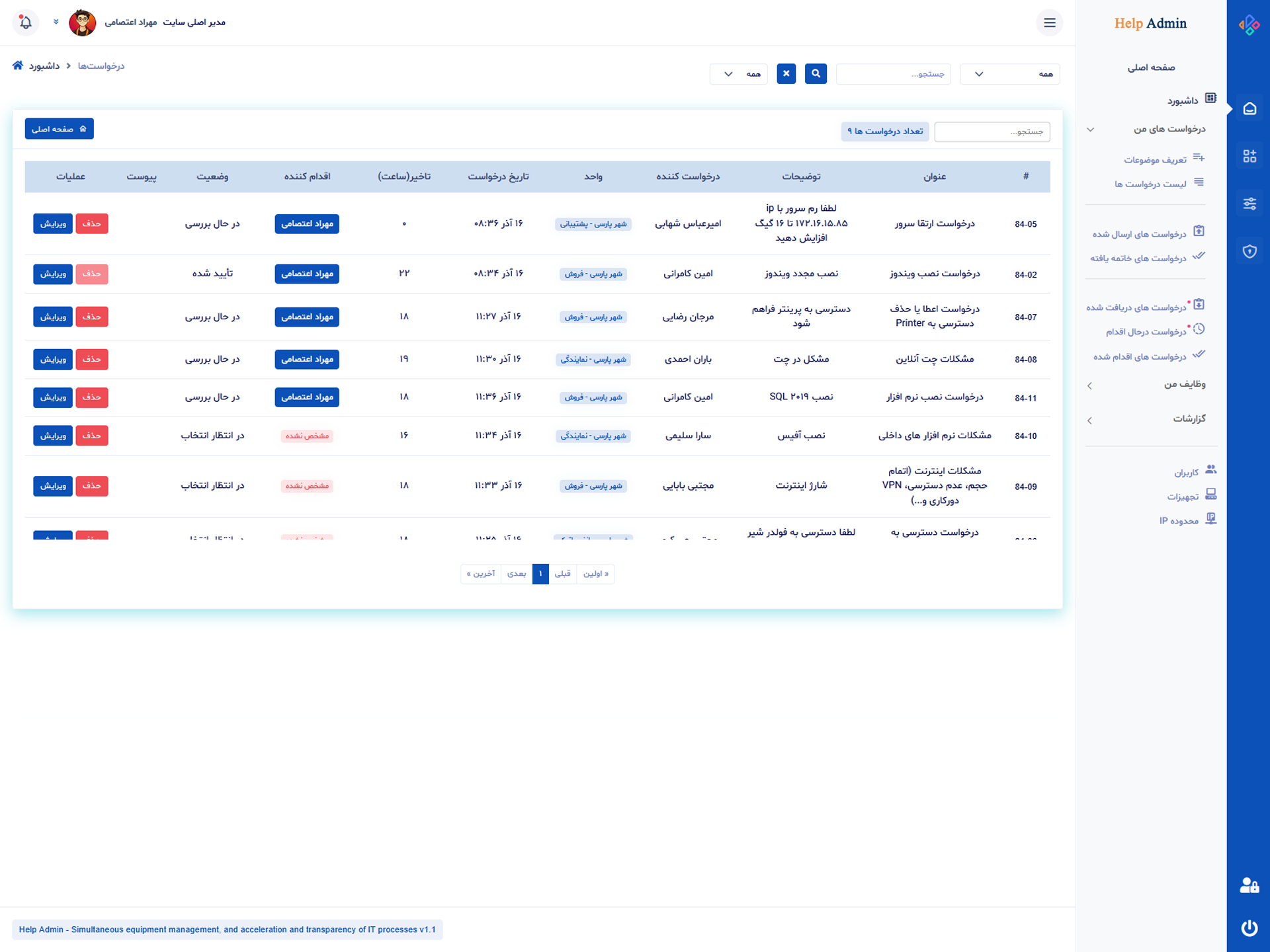 تصویر نمای کلی